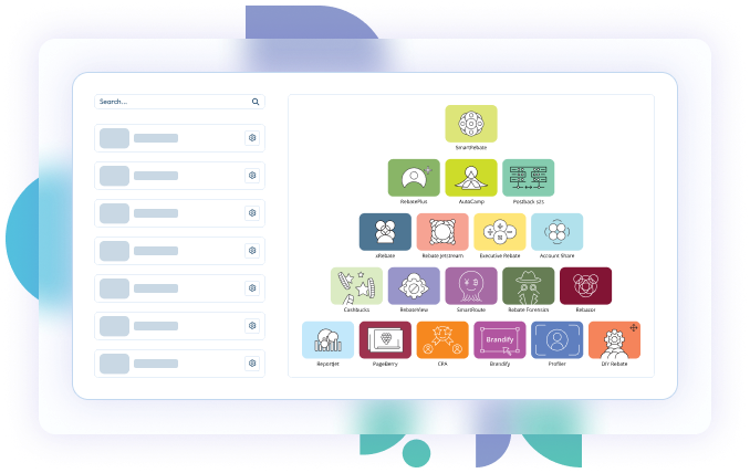 Intuitive Features to manage your IB/Affiliate System